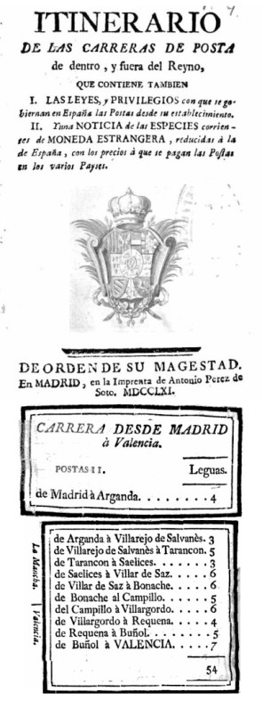 Itinerario de Postas Madrid - Valencia 1761